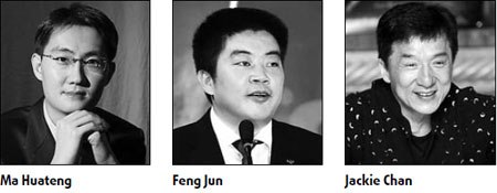Special Report: China's top-10 influential 2008 IPR figures