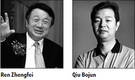 Special Report: China's top-10 influential 2008 IPR figures