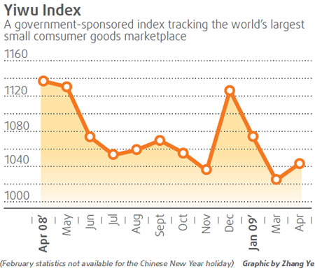 No immunity from the downturn