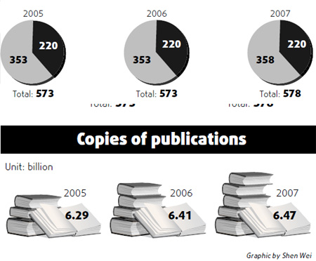 A publisher's success story