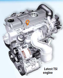 TSI: solution to age-old dilemma of power vs mileage