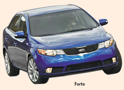 Short Torque