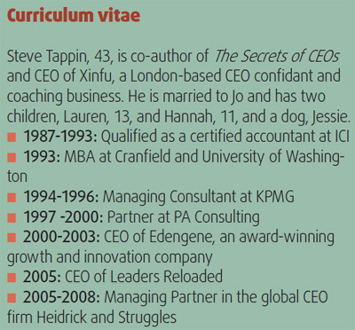 A day in the life of a coach and confidant to executives