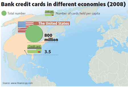 Pre-paid shopping cards grow more popular