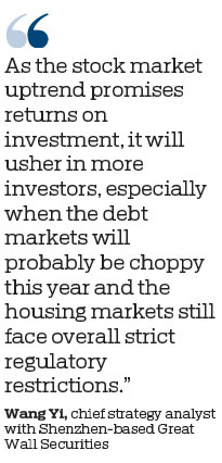 Analysts forecast good prospects for A-share market in February