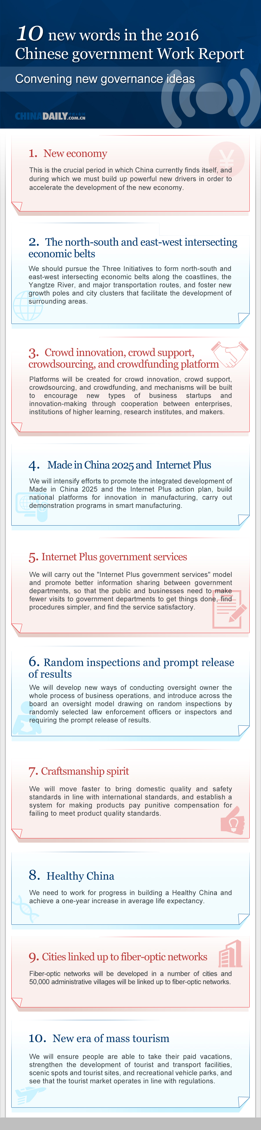 10 new words in 2016 Work Report