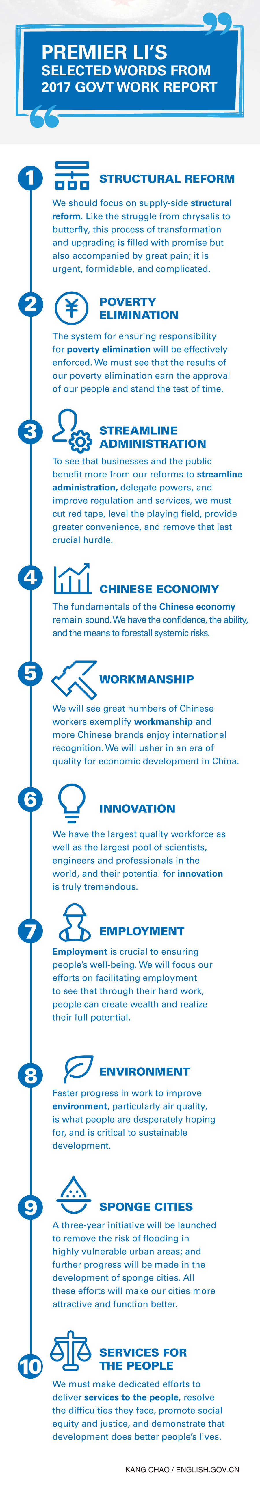 Infographic: Premier Li’s selected words from 2017 Govt Work Report