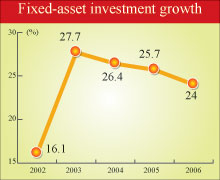 Reining in a runaway economy for people's benefit