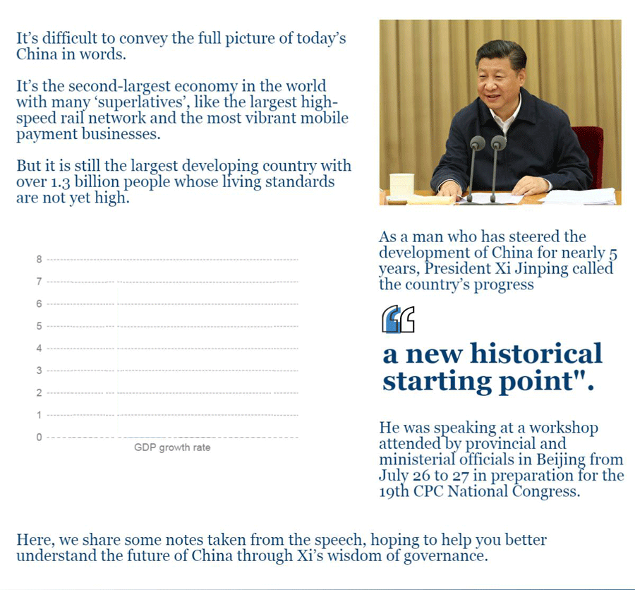 Highlights from Xi's speech at a high-level workshop