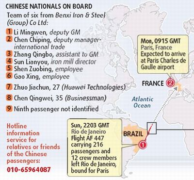 Air France Chinese passengers identified