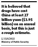 Damage done from drugs hits almost $4b