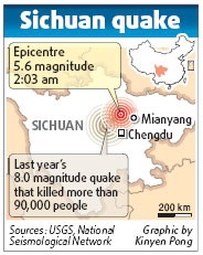 Thousands left homeless in aftershock