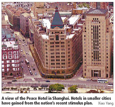 Hoteliers from smaller cities gain from stimulus moves