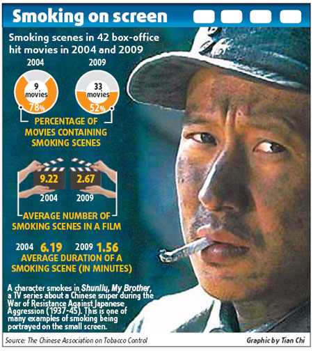 Group urges smoking ban in TV, film