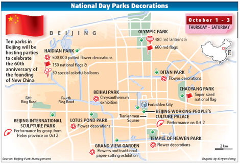 Beijing parks join in holiday festivities