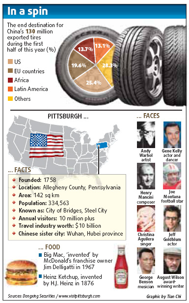 Race is on to halt trade war