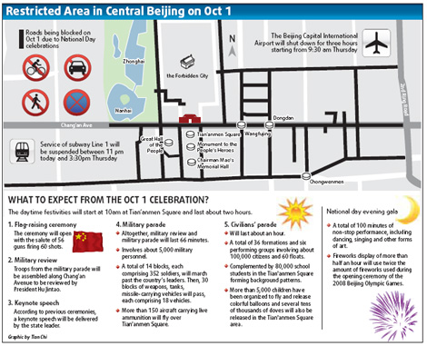 Roads, subways closed for Oct 1