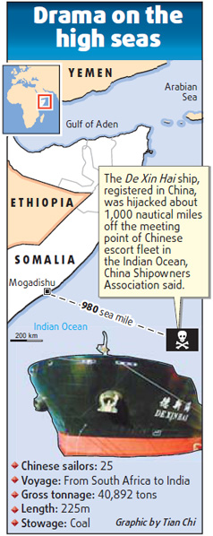 China vows to save crew held by Somali pirates