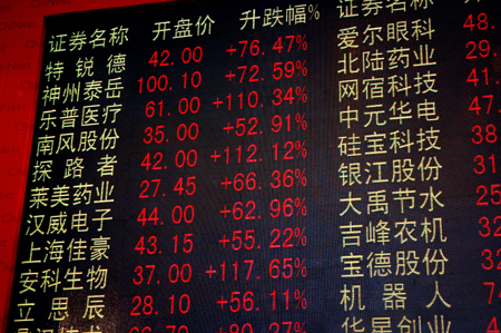 China's Nasdaq-style board starts trading