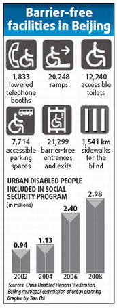Going the extra mile for the disabled