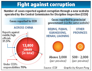 Site sparks rush to air graft cases