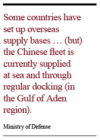 China rules out overseas naval base now