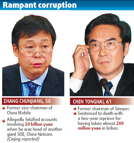 SOE execs under graft scanner