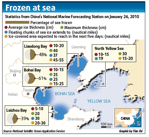 Bohai bay turns into block of ice