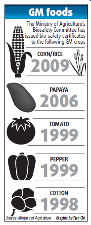 GM push sparks debate about food safety, quality