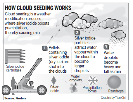 Demand rising for weather modification