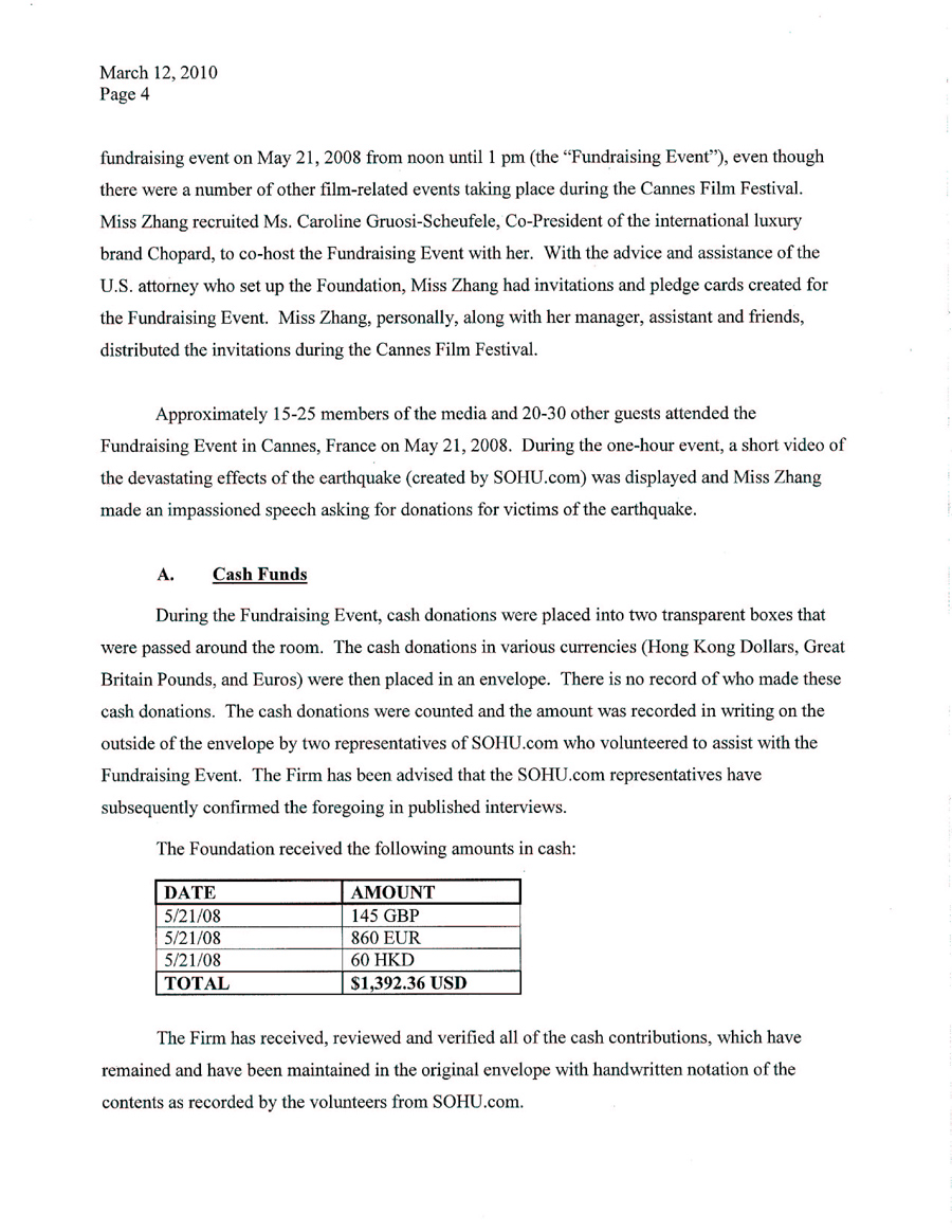 Lawyer's Statement: Memorandum Regarding the Ziyi Zhang Foundation