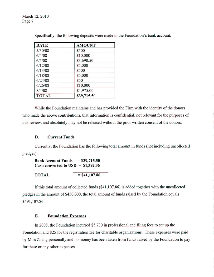Lawyer's Statement: Memorandum Regarding the Ziyi Zhang Foundation