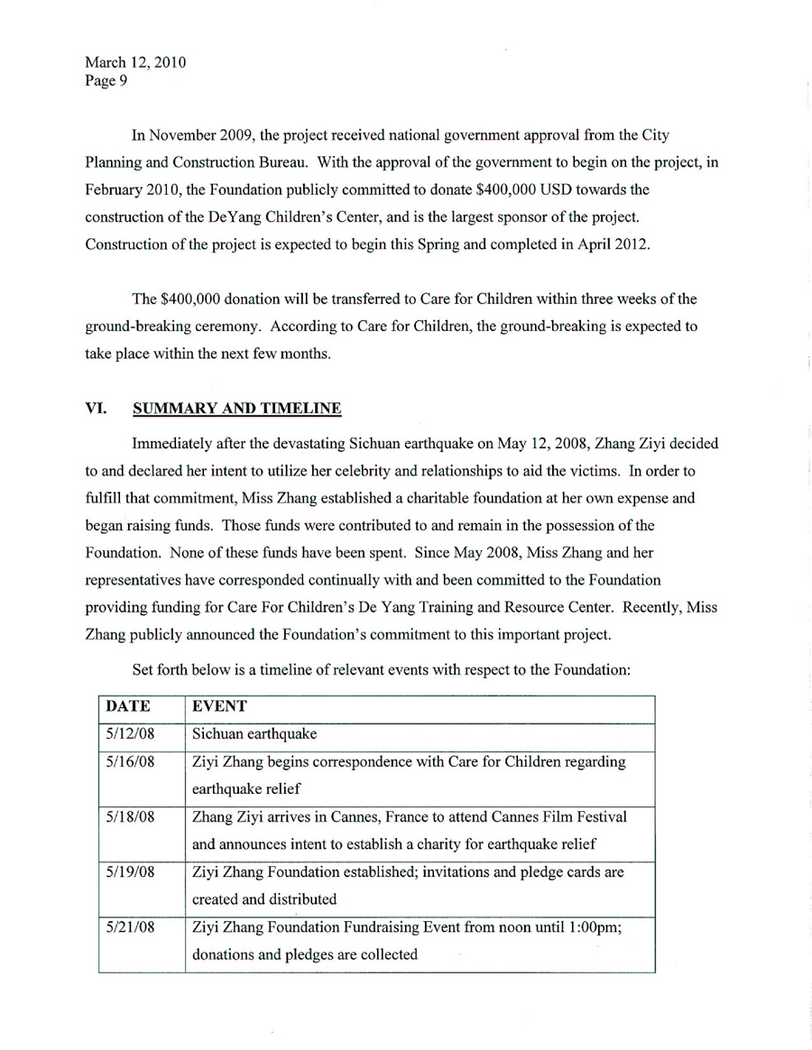 Lawyer's Statement: Memorandum Regarding the Ziyi Zhang Foundation