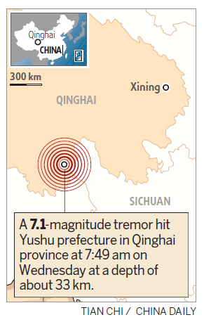 Qinghai quake death toll rises to 617