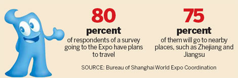 Zhejiang: Being at right place, right time for traveling