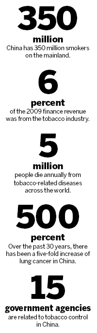 Tobacco control needs stronger smoke signals