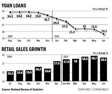 China's consumer inflation up slightly in H1