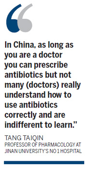 Antibiotics: How nation got hooked