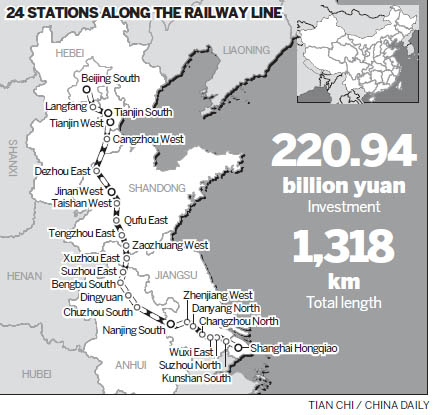 Beijing-Shanghai train takes four hours