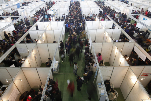 College graduates' pay fails to meet expectations