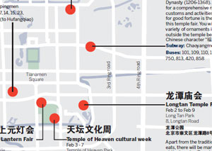 Take me to the Beijing Temple Fair