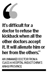 Netizen accuses Zhejiang doctors in new kickback scandal