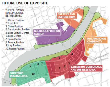 Expo site to remain cultural hub