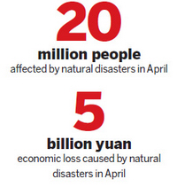 Risk map shows parts of nation in most danger