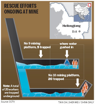7 detained in NE China coal mine flood