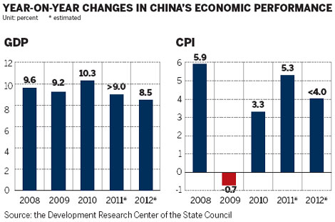 Economic growth set to fall next year