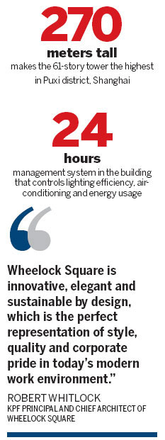 Wheelock Square office in Shanghai's CBD