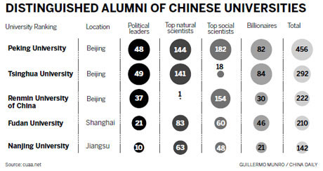 http://www.chinadaily.com.cn/china/images/attachement/jpg/site1/20120518/001aa018f83f111fd4fc13.jpg