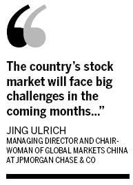 Shanghai index reflects investor wariness