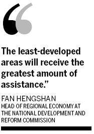 Western China draws investors